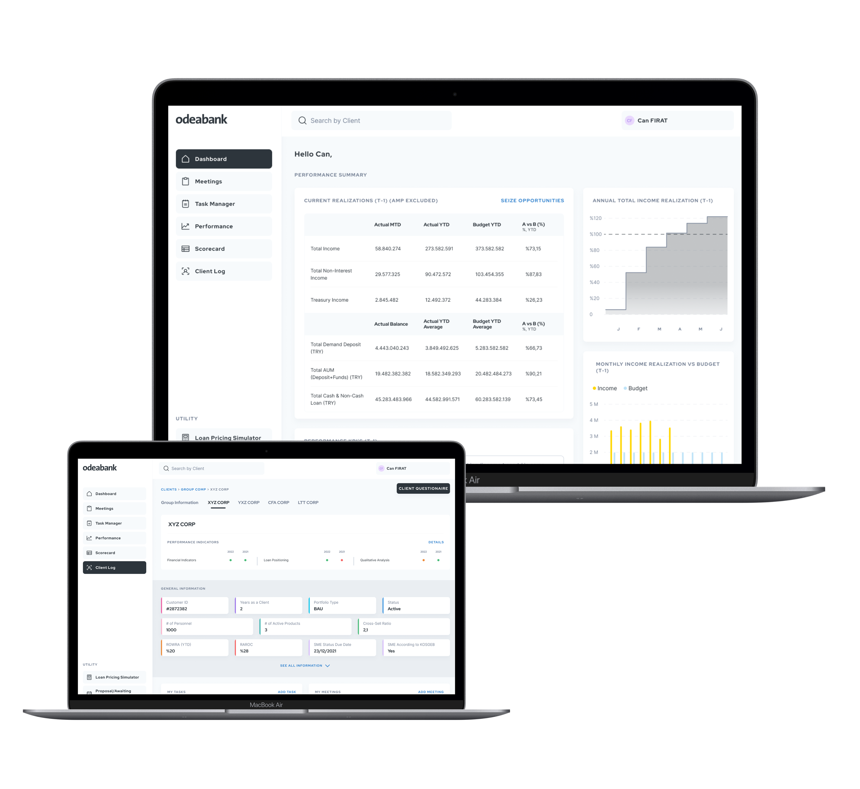 RM Dashboard